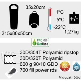 Micropak 1200D sac momie duvet hiver [1°|-5°|-22°]