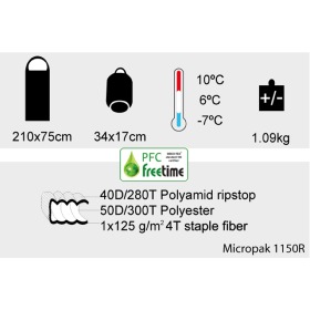 Micropak 1150R sac de couchage été 1,1kg [10°|6°|-7°]