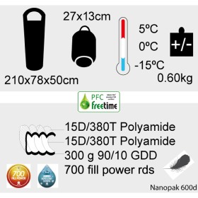 Nanopak 600D sac de couchage mini 600g [5°|0°|-15°] duvet
