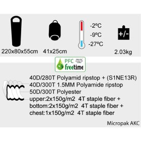 Micropak AKC sac de couchage hiver [-2°|-9°|-27°] design unique à lacet